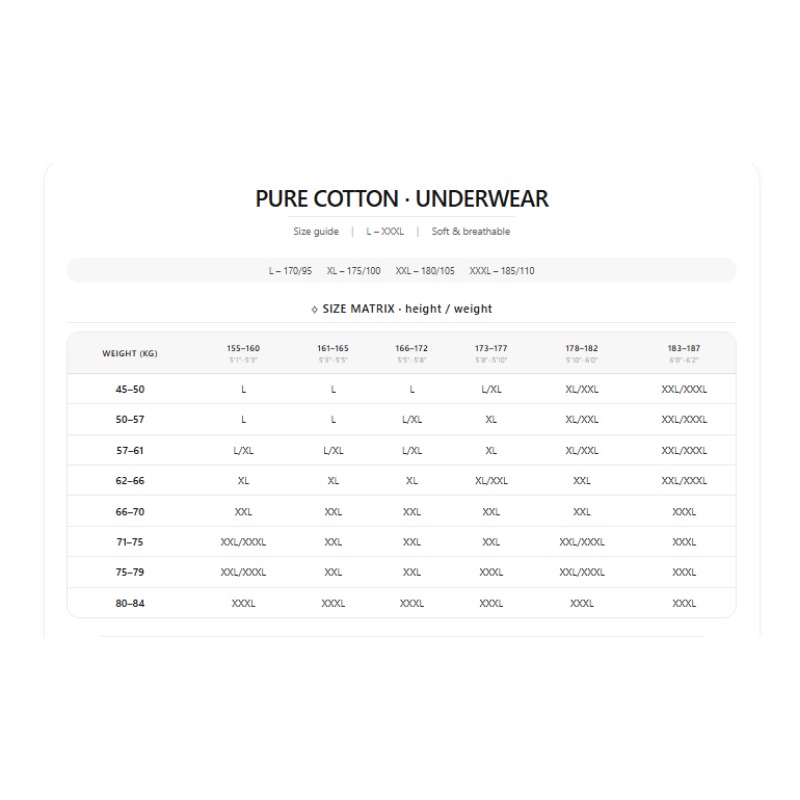 Men Mock Neck Thermal Underwea - Thermal Long John recension och pris