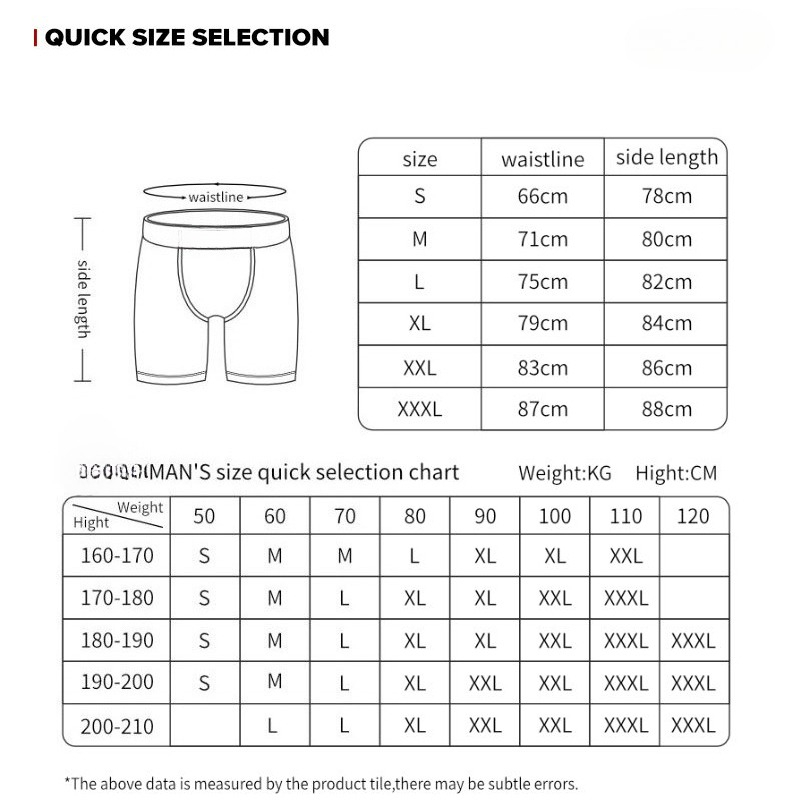 ETHIKA 1Pcs Sexy Men Underwear - Boxer Shorts Modal recension och pris