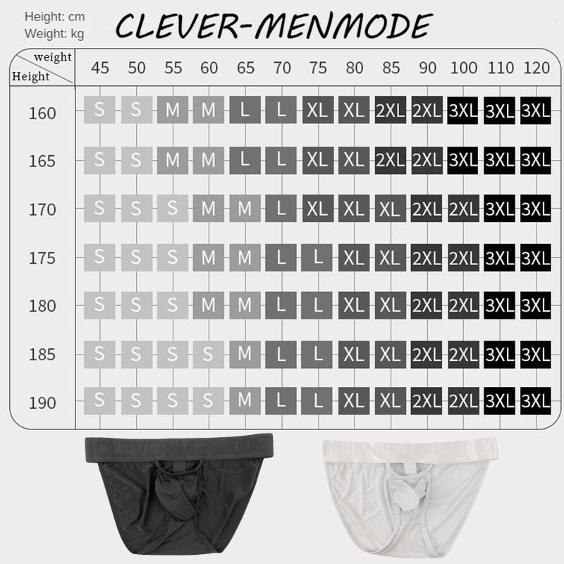 CLEVER-MENMODE Men's Sexy O-Ri - Jockstrap Athletic recension och pris